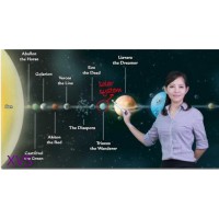 微课录制系统 电子互动绿板 高清慕课室 精品课堂直播