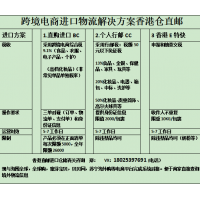 香港转运直邮的三大优势