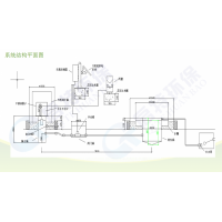 全自动数字蒸发站QT-XZF08,以釆集器自动采集、处理、显示蒸发,启特环保