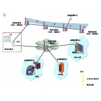 青岛 无线网络覆盖业务 澳诺