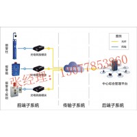 一键应急报警系统,一键紧急报警系统