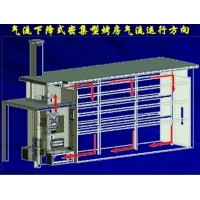 6米3层烤烟泡沫板烟草烘烤烘干活动烤房