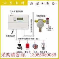 配电室六氟化硫探测器 SF6浓度显示报警器