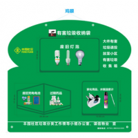 沈阳有害垃圾收纳袋制作厂辽宁有害垃圾收纳袋制作厂大连有害垃圾收纳袋图片_图片