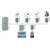 高速公路远供电源发生器220V转1000V