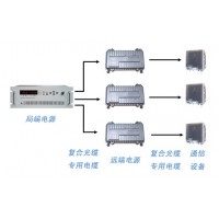 高速公路电源解决方案_图片