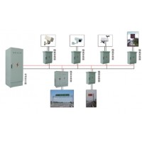 高速公路情报板用远程供电隔离电源转换器800V_图片