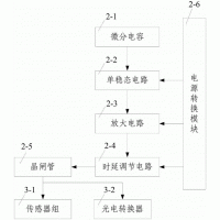 高速公路省界收费站工程电源发生器_5KVAETC供电电源生产厂家_图片