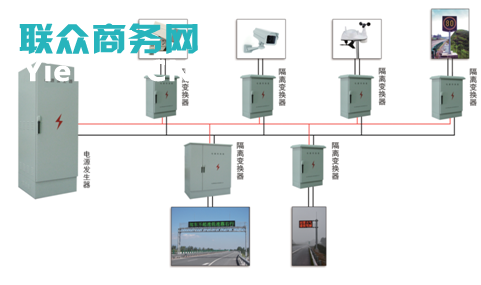 高速公路收费站供电专用稳压电源_图片