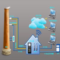 盐城在线粉尘监测系统设备加工 符合环保联网验收要求_图片