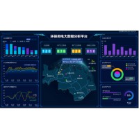 盐城环保用电实时监测系统机构 提供完善的技术方案_图片