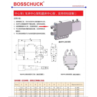 原装进口BOSSCHUCK中心架,厂家直销,售后服务